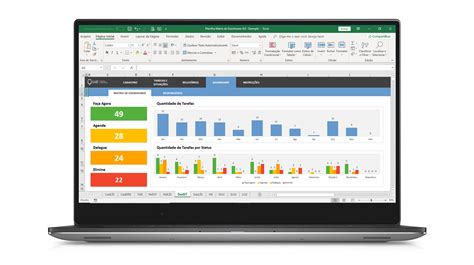 Planilha Matriz de Eisenhower em Excel 4.0 - LUZ Prime