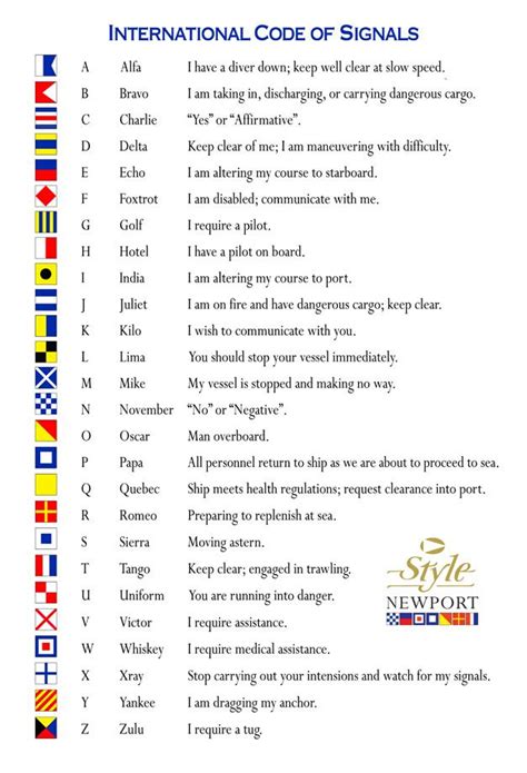 Nautical Signal Flags | Style Newport | Sailing terms, Sailing lessons ...