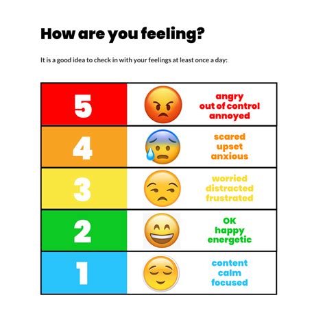 Daily Mood Rating Scale - IMAGESEE