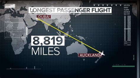 Video Index: New Record for World's Longest Passenger Flight - ABC News