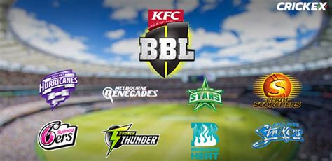 Big Bash League 2020-21 Preview & Live Score | Crickex