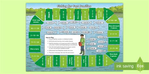 Fishing for Multiplication and Division Facts Board Game