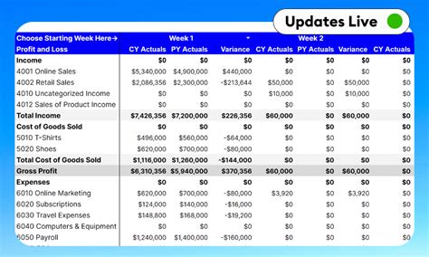 QuickBooks Restaurant 4-4-5 P&L Template for Google Sheets & Excel | LiveFlow