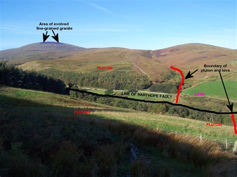 Cheviot Hills - Geology North