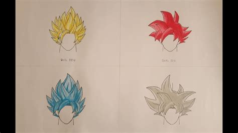 Goku No Hair