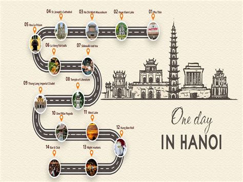 How to spend 1 Amazing Day in Hanoi? The Perfect Hanoi 1 Day Itinerary