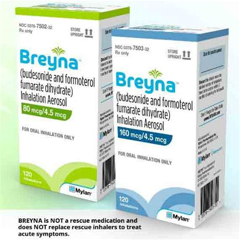 Viatris launces Breyna, FDA-approved aerosol asthma inhaler