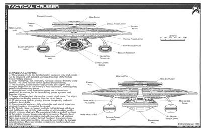 Star Trek Blueprints: Jackill's Starfleet Tactical Cruiser - Nebula Class