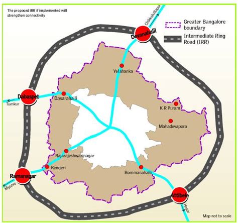 BANGALORE ECONOMIC CHORNICLE: IRR OPENS UP RESIDENTIAL CATCHMENTS ...