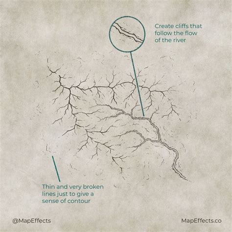 How to Draw Mountains in Top-Down Perspective On Your Fantasy Maps — Map Effects | Fantasy map ...