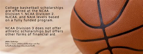 15 Best Colleges for Basketball Scholarships in 2021