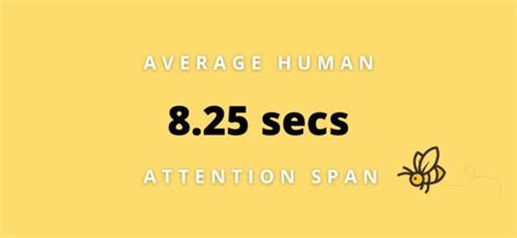 The Dwindling Human Attention Span (Infographic)