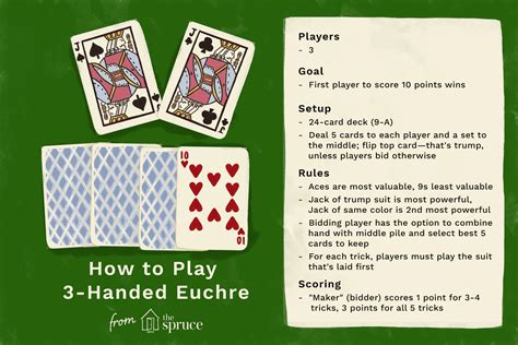 Rules For The Game Of Euchre - BEST GAMES WALKTHROUGH