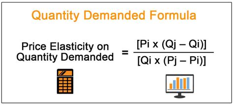 Quantity Demanded (Definition, Formula)| Calculation Examples