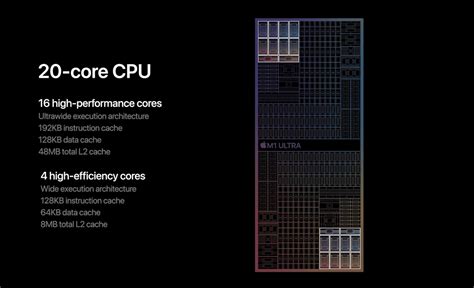 Apple’s new M1 Ultra ‘monster’ chip offers scary performance potential ...