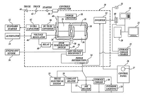 ⭐ Webasto Heater Wiring Diagram ⭐ - Smoke fire kerosene