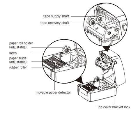 deli E888T Thermal Transfer Label Printer User Manual