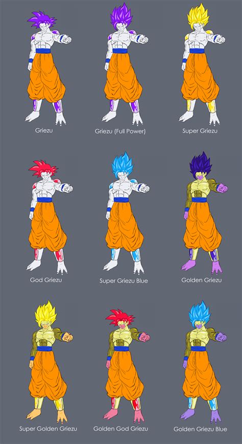 Griezu - Transformations (Goku and Frieza Fusion) by DapperToad on ...