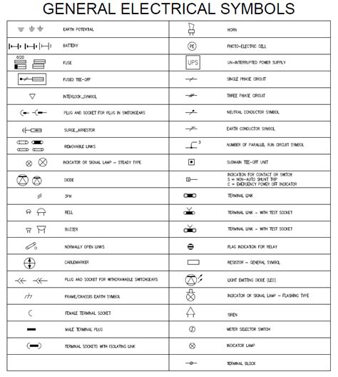 Electrical Engineering Symbols For Drawings