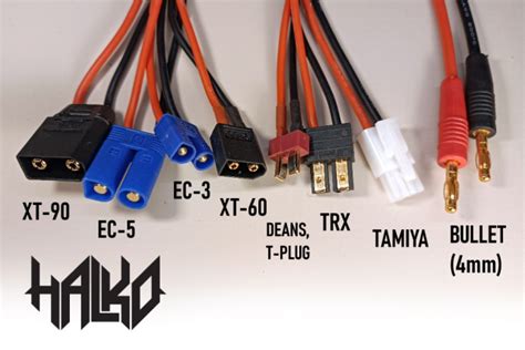 RC Connectors Explained | EuroRC.com