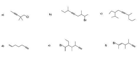 Naming Alkynes by IUPAC Nomenclature Rules with Practice Problems