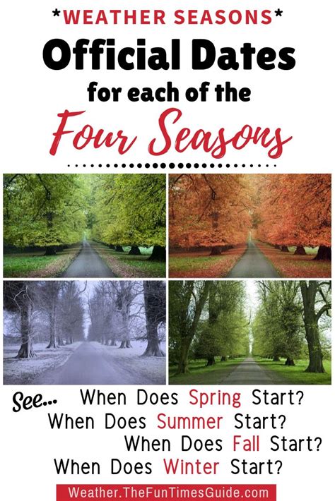 When Do The 4 Weather Seasons Begin And End? (See What Winter, Spring ...