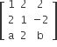 Let P and Q be 3 × 3 matrices with P ≠ Q. If P3= Q3 and P2Q = Q2P, then determinant of(P2+ Q2 ...