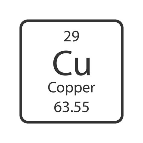 Copper Periodic Table | Cabinets Matttroy