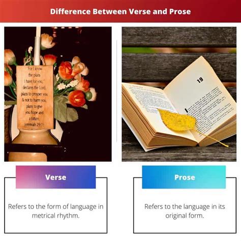 Verse vs Prose: Difference and Comparison