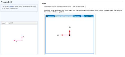 Solved The figure Figure 1 shows two of the three forces | Chegg.com