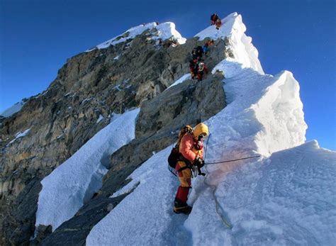 Mount Everest Facts For Kids – The Highest Mountain in the World ...