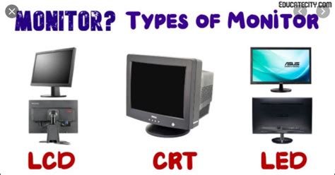 #Types of Monitor... - HK Computer Training