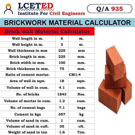 Brick Work Cost Calculator Brick Work Rate Analysis, 48% OFF