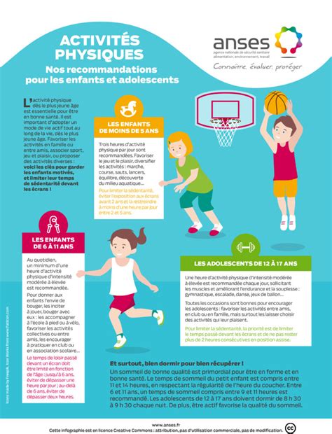 Pratiquant – Sport Santé 86