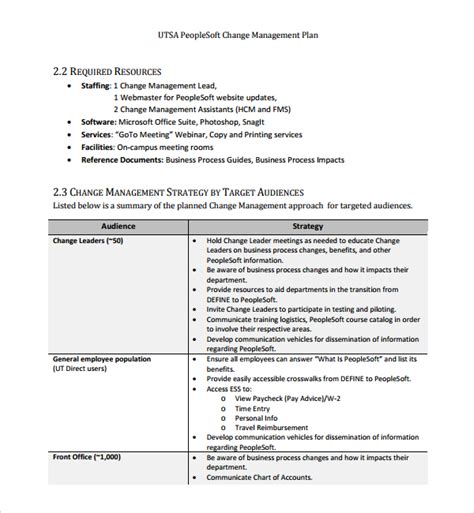 12+ Change Management Plan Templates | Sample Templates