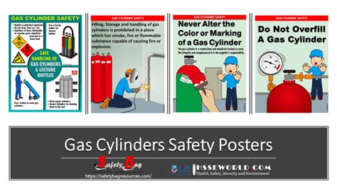 Gas Cylinders and lecture bottles safe handling - HSSE WORLD