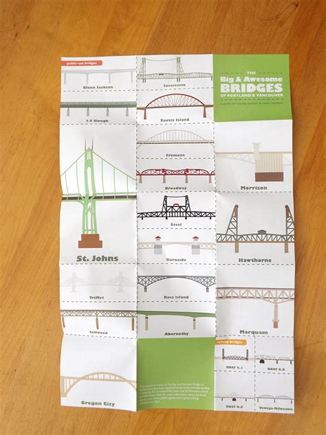 The Big & Awesome Bridges of Portland & Vancouver on Behance