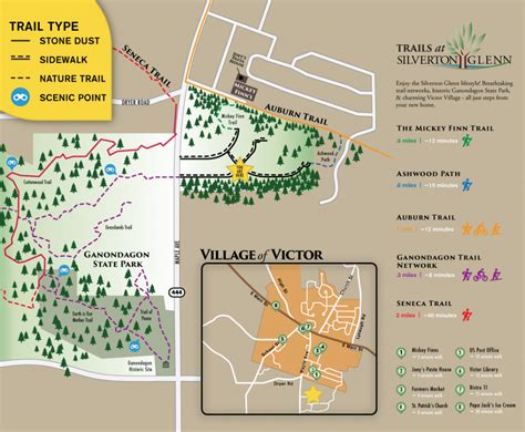 Silverton Trail Map | Morrell Builders