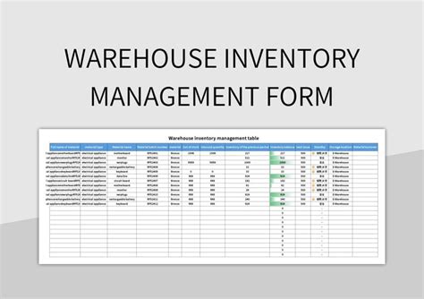 Warehouse Inventory Management Form Excel Template And Google Sheets ...