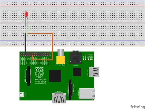 TUTORIAL RASPBERRY PI - GPIO [PARTE 1]: CONTROL DE UN LED