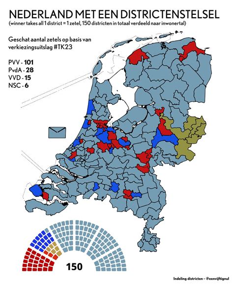 Dutch general election, 2023. | Vote UK Forum