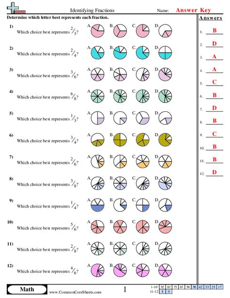 Fraction Worksheets