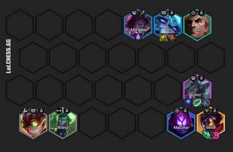 The best TFT items and comps for Patch 12.6 - Inven Global