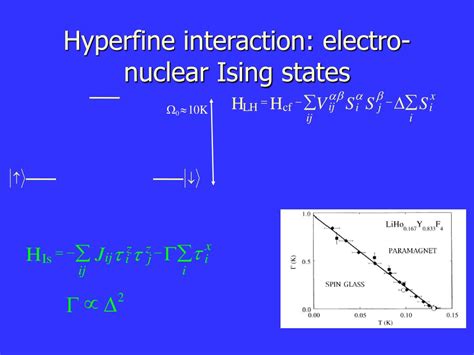 PPT - Quantum phase transitions in anisotropic dipolar magnets ...