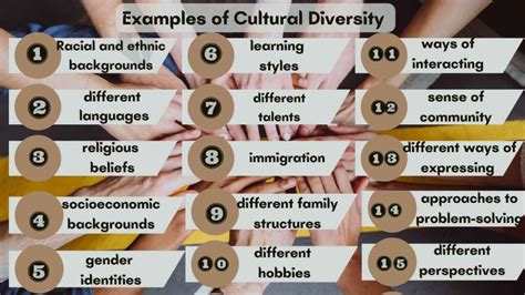 15 Examples of Cultural Diversity in the Classroom