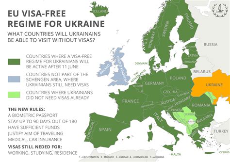 What EU countries can Ukrainians now visit without a visa ...