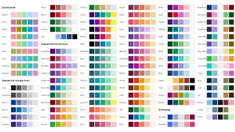 Aesthetic Rainbow Color Palette