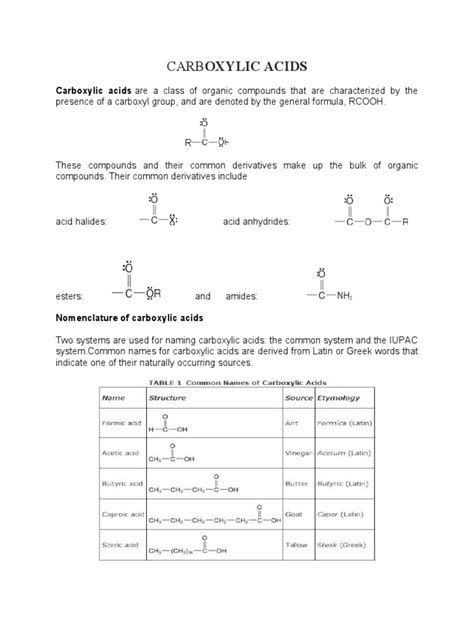 Carboxylic Acids | PDF | Carboxylic Acid | Acetic Acid