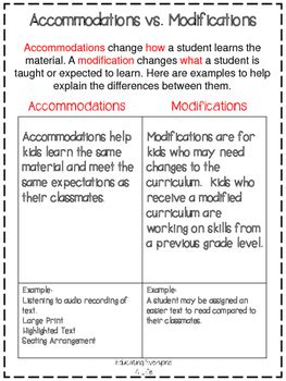 Accommodations vs. Modifications - Free Special Education Resource