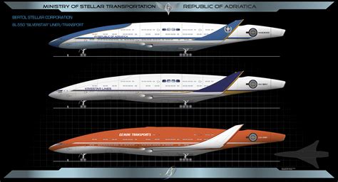 Space Liner Concept Could Shuttle Passengers at Hypersonic Speeds by ...